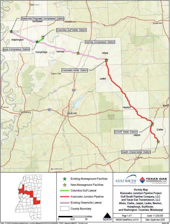 Kosci Project Map