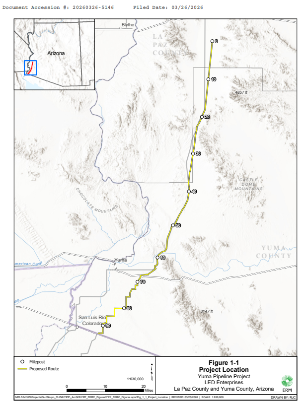 Yuma Pipeline 2026 Project Map