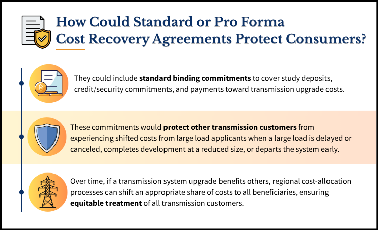 How Could Standard or Pro Forma Cost Recovery Agreements Protect Consumers? 
